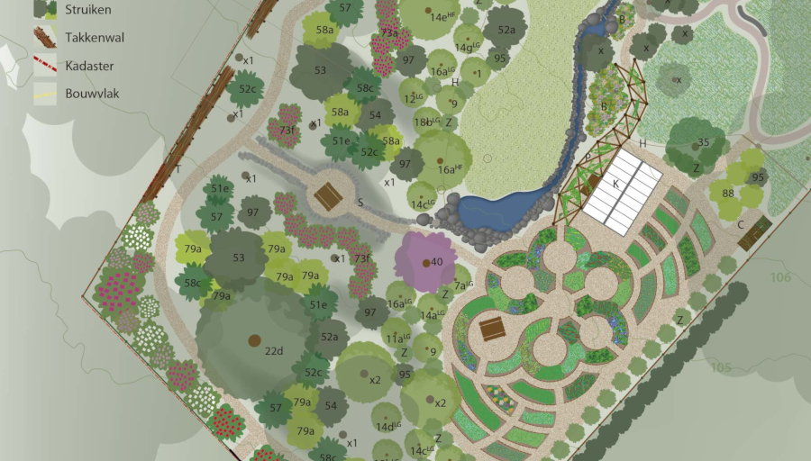 De keerzijde van permacultuur